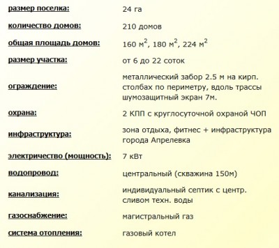 Отзывы о поселке Фрунзевец.jpg