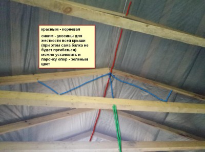 Технадзор  требуется консультация по строительству - 1.jpg
