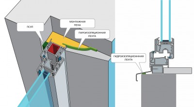 full-i255.jpg