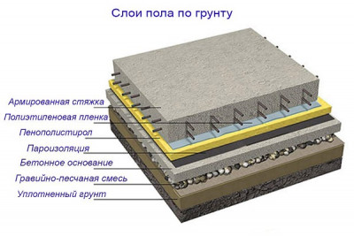 пол.jpg
