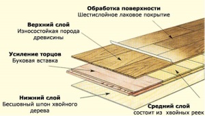 паркет.jpg