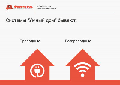 Умный дом доклад Загородный дом 2 6.jpg
