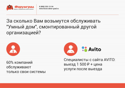 Умный дом доклад Загородный дом 2 11.jpg