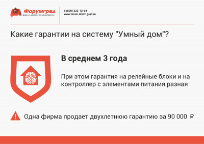 Умный дом доклад Загородный дом 2 12.jpg