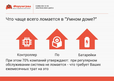 Умный дом доклад Загородный дом 2 14.jpg
