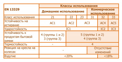 EN 13329.jpg