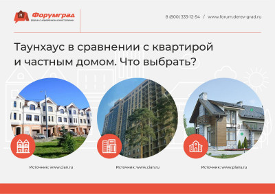 Таунхаус – компромисс между квартирой и частным домом Преимущества и недостатки пригородной недвижимости Загородный дом 2019 5.jpg