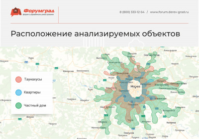 Таунхаус – компромисс между квартирой и частным домом Преимущества и недостатки пригородной недвижимости Загородный дом 2019 8.jpg