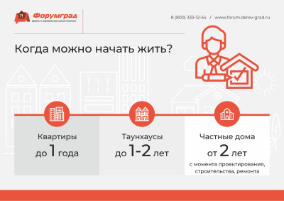 Таунхаус – компромисс между квартирой и частным домом Преимущества и недостатки пригородной недвижимости Загородный дом 2019 13.jpg