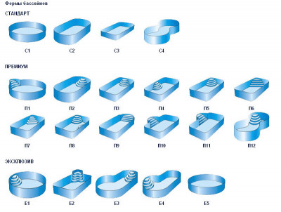 форма бассейна.jpg
