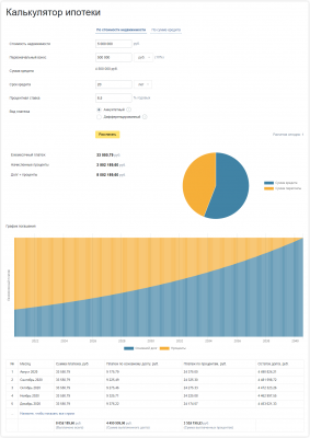 ipotechnyj-kalkulyator.png