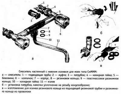 16 как разобрать кухонный смеситель.png