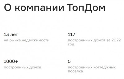 Топдом.JPG