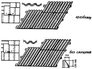 Как правильно уложить шифер.jpg