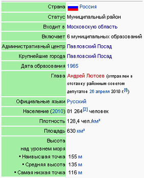 строительство домов в павловском посаде.jpg