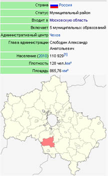 строительство домов в чехове.jpg