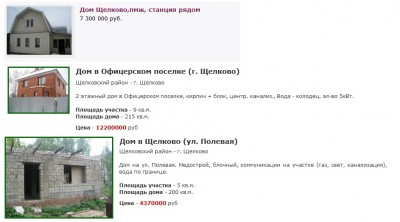стоимость домов в щелково.jpg