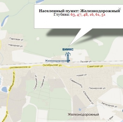 бурение скважин железнодорожный.jpg