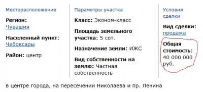 земельные участки в чебоксарах.jpg