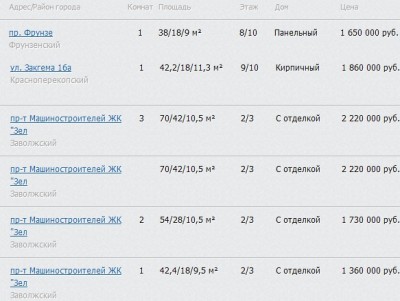 строительство в ярославле.jpg
