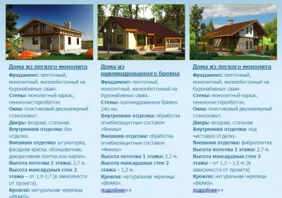 отзывы о коттеджном поселке Дмитровское полесье.jpg