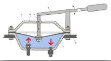 Принцип работы насоса.png