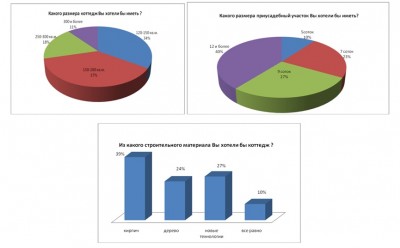 купить дом в ярославской области.jpg