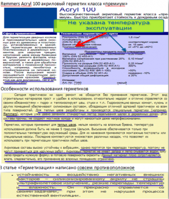 Некоторые особенности Remmers Acryl 100 акрилового герметика класса «премиум».png