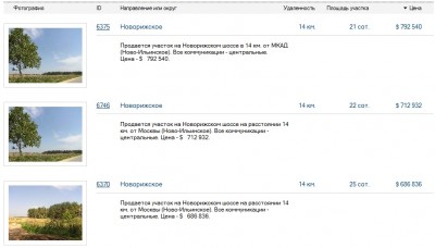 отзывы о коттеджном поселке Ново-Ильинское.jpg