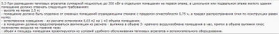 ограничения на размеры котельной.png
