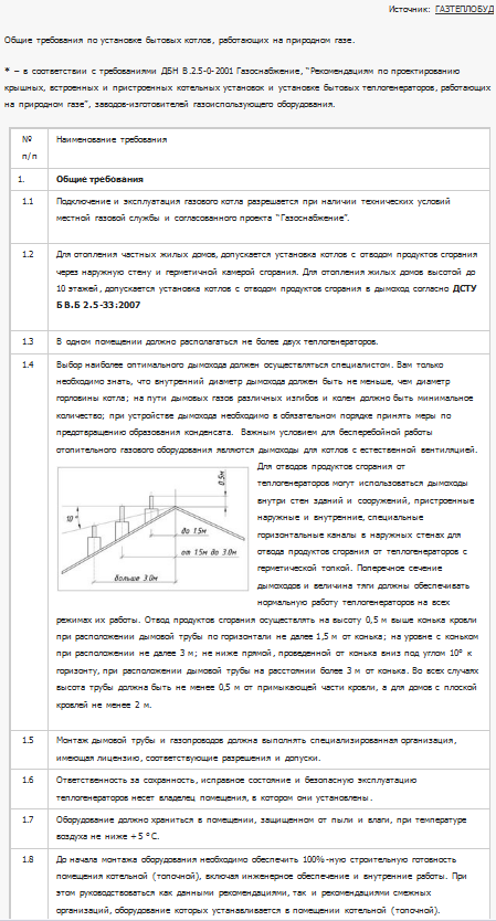 Инструкция По Эксплуатации Котлов Gefest.Doc