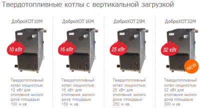 Твердотопливные котлы с вертикальной загрузкой.png