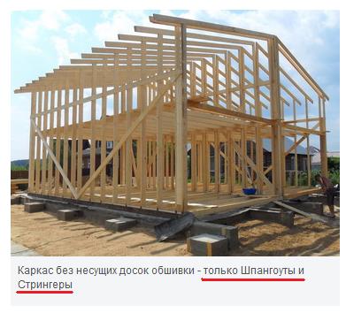 шпангоуты и стрингеры в исполнении Шведского дома.jpg