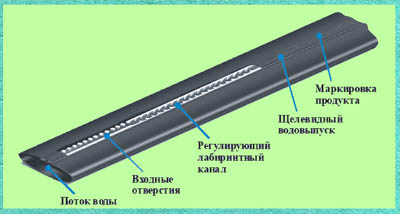 капельный полив лента.jpg