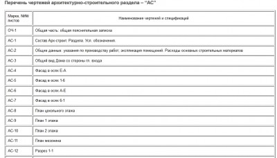 состав проекта ас.jpg