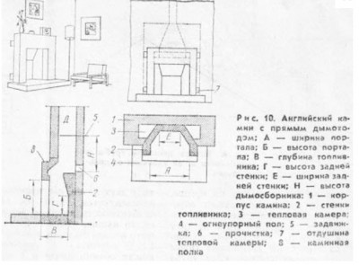 как построить камин чертежи-2.jpg