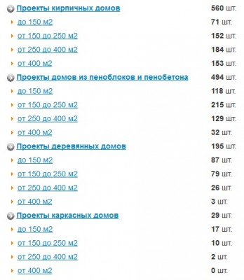 сколько стоит проект дома.jpg