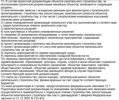 состав проекта стадии п.jpg