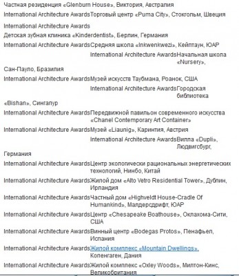 какую тему выбрать для проекта.jpg