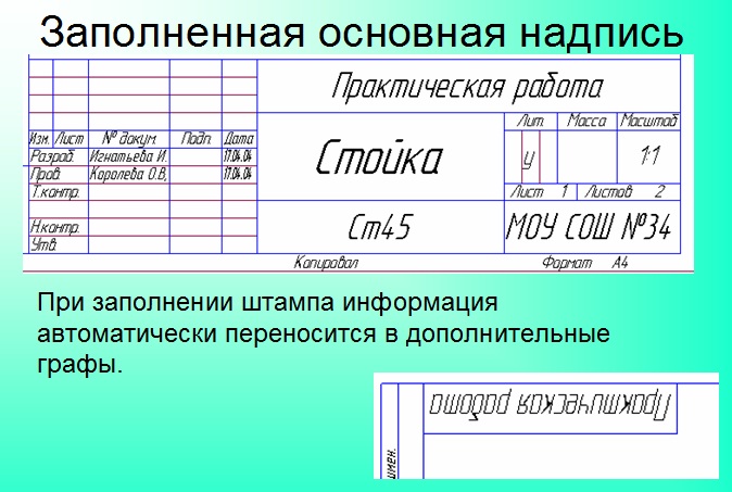 Правила оформления чертежа