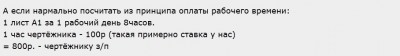 сколько стоит чертеж.jpg