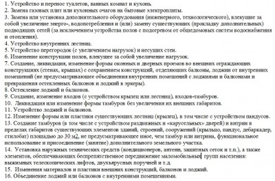состав проекта перепланировки.jpg