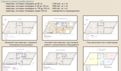 сколько стоит проект квартиры.jpg