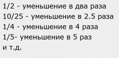 как в автокаде уменьшить чертеж.jpg