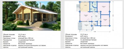 какой сделать проект.jpg