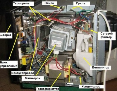 17 свч печь ремонт своими руками.jpg