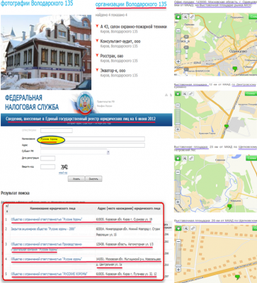 Сведения и контакты из Справочника Кирова и Единый государственный реестра юридических лиц.png