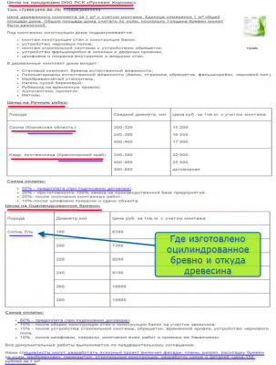 Цены на продукцию ООО ПСК «Русские Хоромы».png