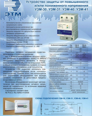 Устройства защиты от перенапряжения УЗМ.png
