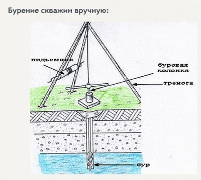 буровая установка.jpg
